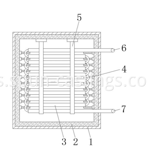 Convection section